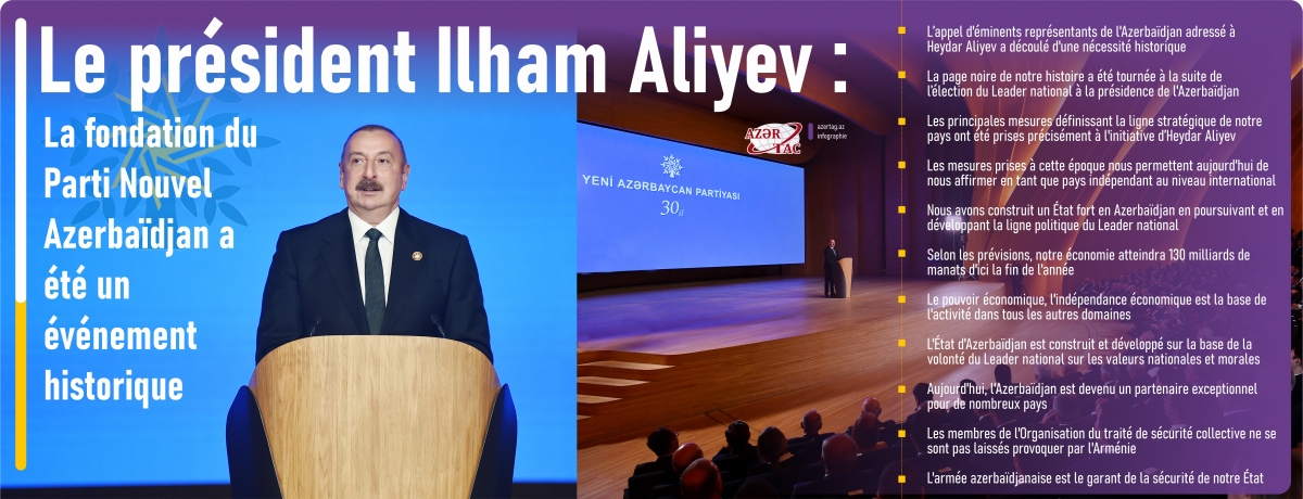 Le président Ilham Aliyev : La fondation du Parti Nouvel Azerbaïdjan a été un événement historique