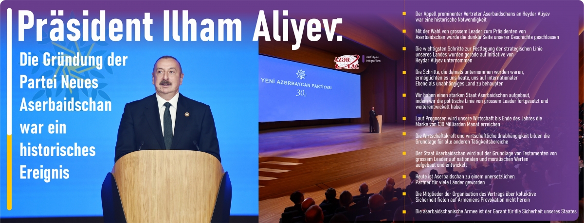Präsident Ilham Aliyev: Die Gründung der Partei Neues Aserbaidschan war ein historisches Ereignis