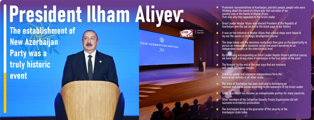 President Ilham Aliyev: The establishment of New Azerbaijan Party was a truly historic event