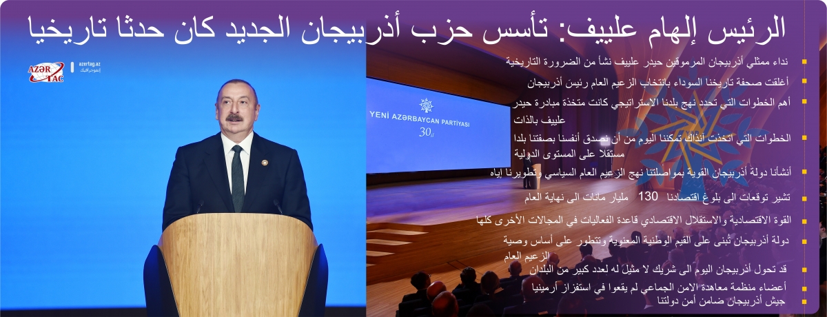 الرئيس إلهام علييف: تأسس حزب أذربيجان الجديد كان حدثا تاريخيا