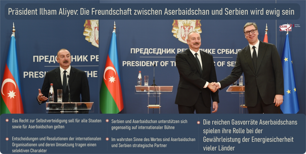 Präsident Ilham Aliyev: Die Freundschaft zwischen Aserbaidschan und Serbien wird ewig sein