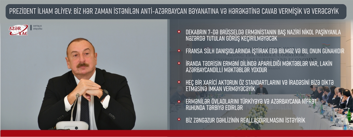 Prezident İlham Əliyev: Biz hər zaman istənilən anti-Azərbaycan bəyanatına və hərəkətinə cavab vermişik və verəcəyik