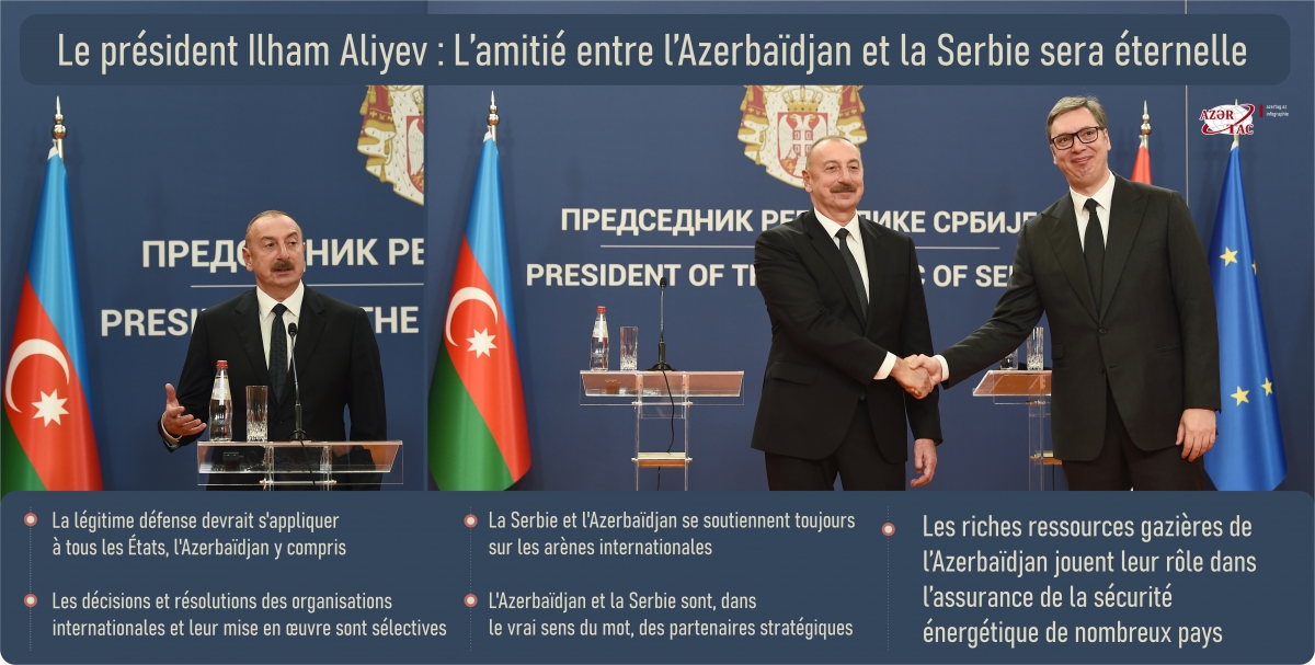 Le président Ilham Aliyev : L’amitié entre l’Azerbaïdjan et la Serbie sera éternelle