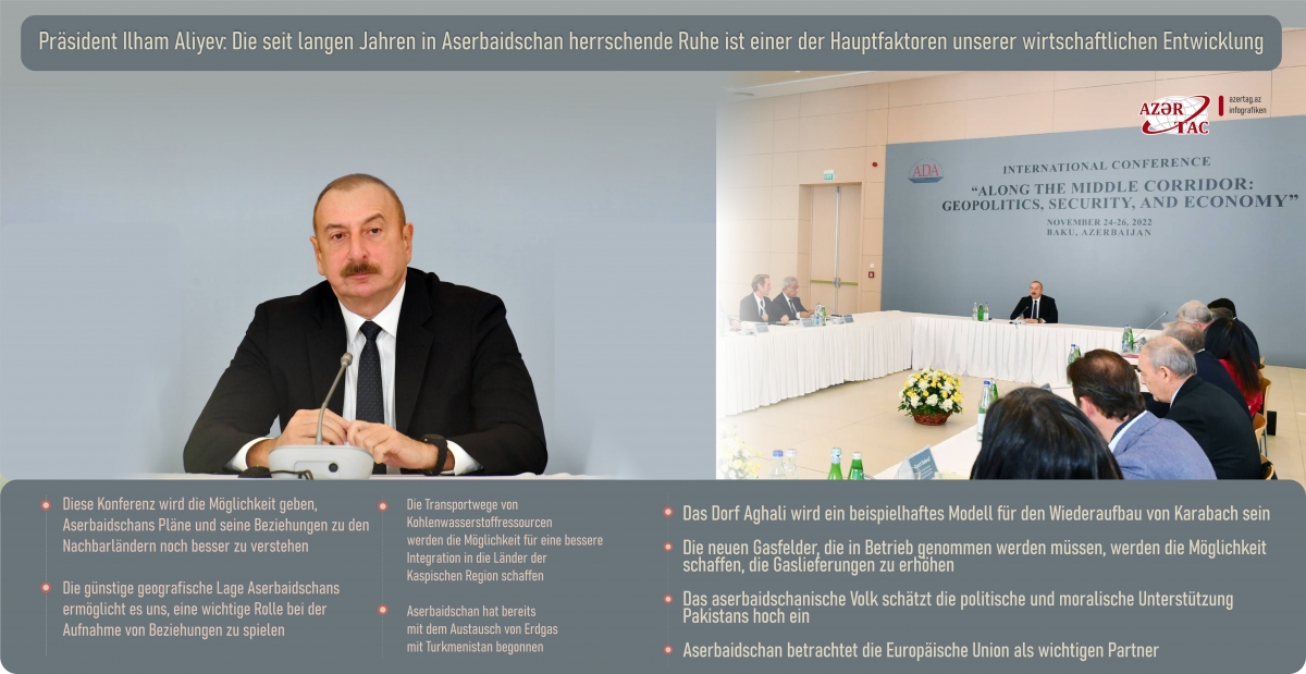 Präsident Ilham Aliyev: Die seit langen Jahren in Aserbaidschan herrschende Ruhe ist einer der Hauptfaktoren unserer wirtschaftlichen Entwicklung