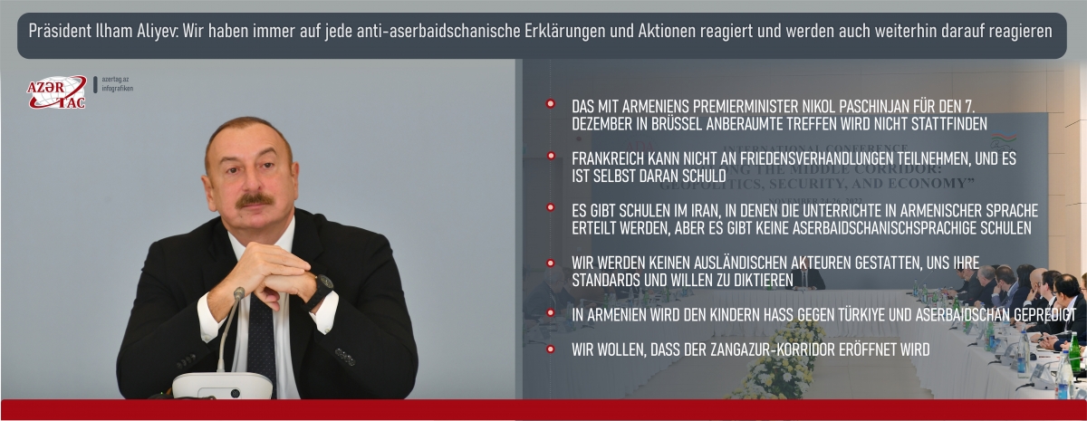 Präsident Ilham Aliyev: Wir haben immer auf jede anti-aserbaidschanische Erklärungen und Aktionen reagiert und werden auch weiterhin darauf reagieren