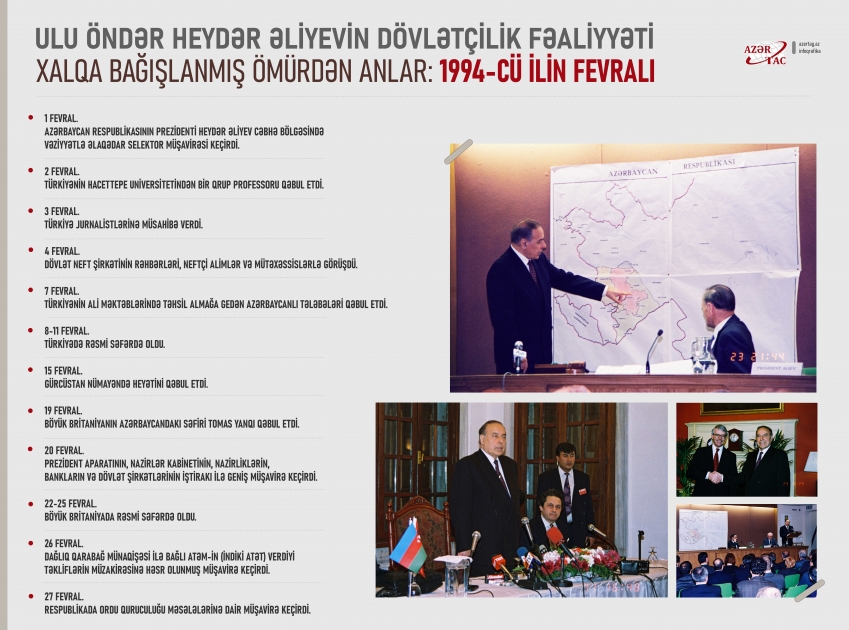 Xalqa bağışlanmış ömürdən anlar: 1994-cü ilin fevralı