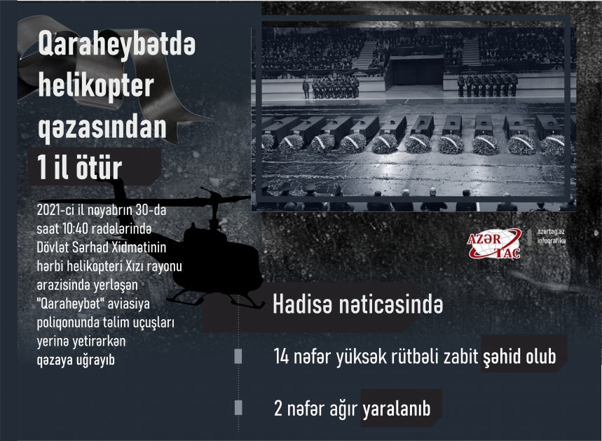 DSX-nin hərbi helikopterinin qəzaya uğraması nəticəsində 14 hərbçinin həlak olmasından bir il ötür