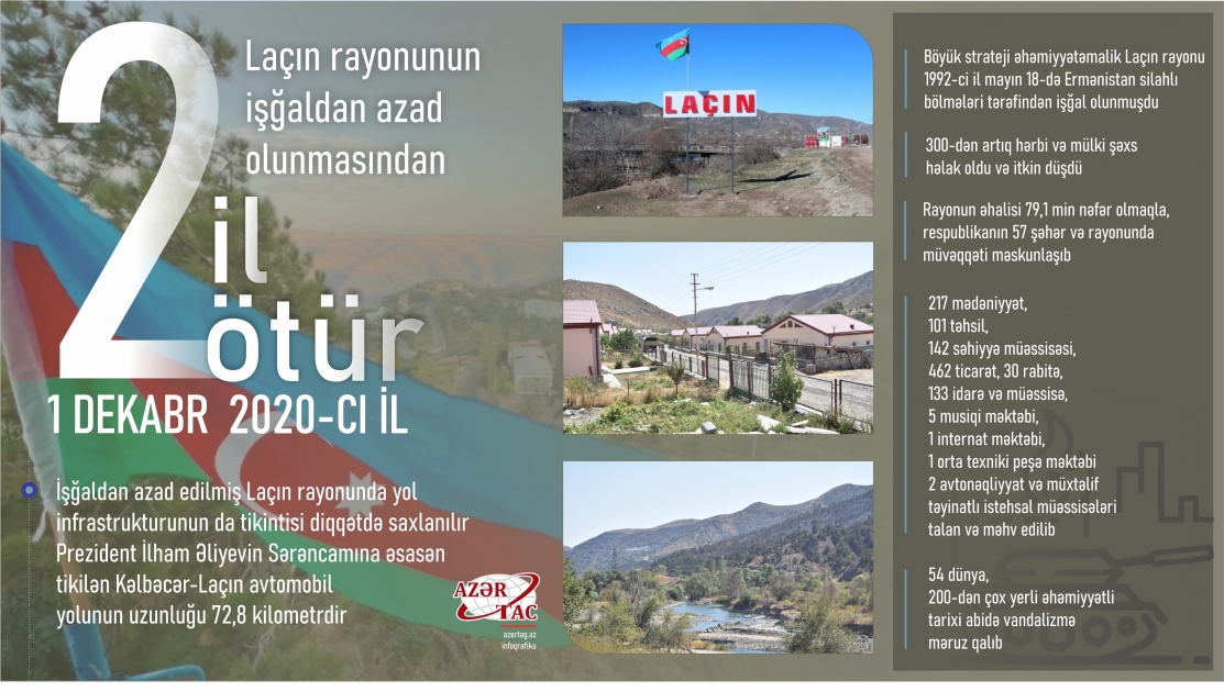 Laçının işğaldan azad edilməsindən iki il ötür