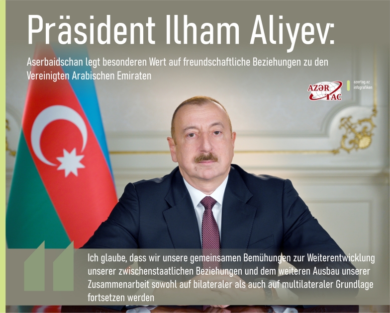 Präsident Ilham Aliyev: Aserbaidschan legt besonderen Wert auf freundschaftliche Beziehungen zu den Vereinigten Arabischen Emiraten