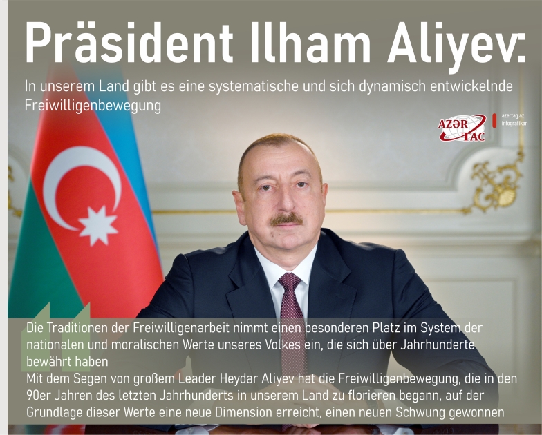 Präsident Ilham Aliyev: In unserem Land gibt es eine systematische und sich dynamisch entwickelnde Freiwilligenbewegung