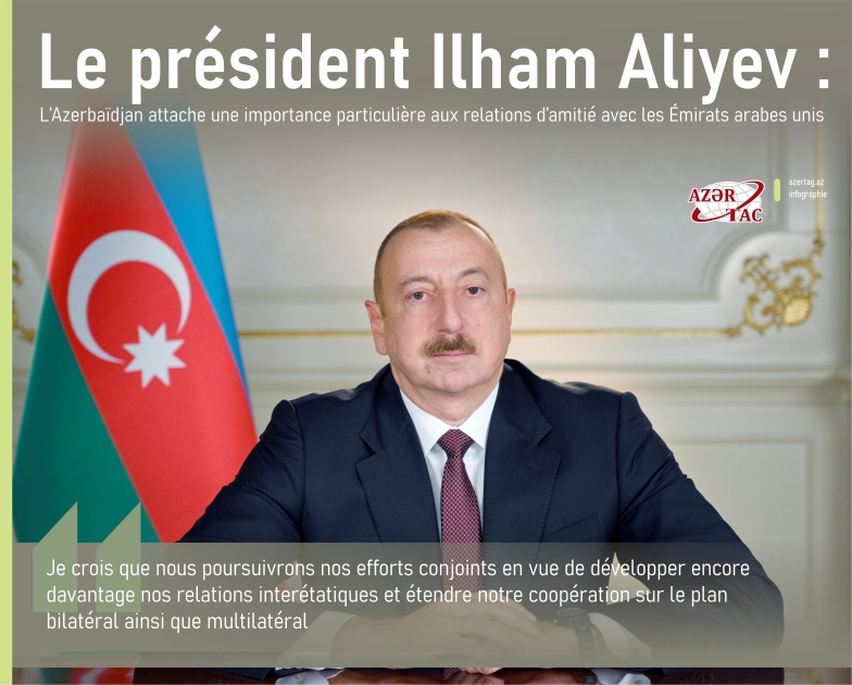 Le président Ilham Aliyev : L’Azerbaïdjan attache une importance particulière aux relations d’amitié avec les Émirats arabes unis