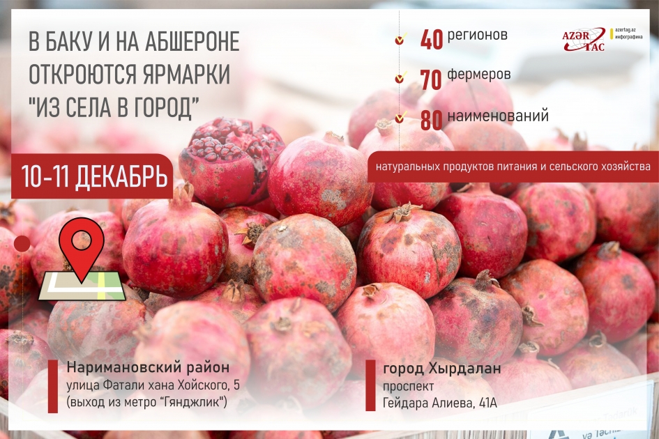 В Баку и на Абшероне откроются ярмарки "из села в город”