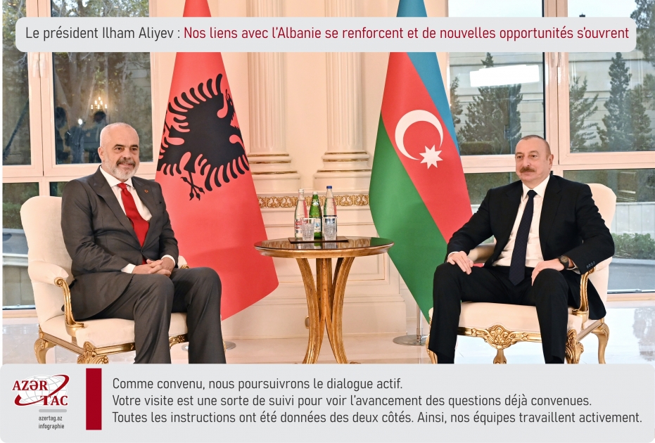 Le président Ilham Aliyev : Nos liens avec l’Albanie se renforcent et de nouvelles opportunités s’ouvrent