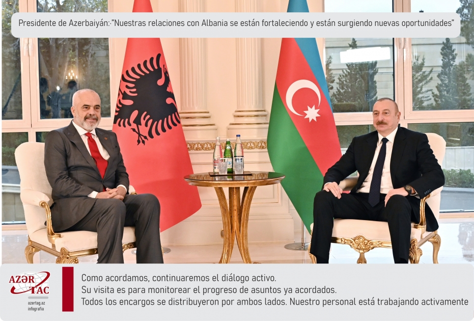 Presidente de Azerbaiyán:·”Nuestras relaciones con Albania se están fortaleciendo y están surgiendo nuevas oportunidades”