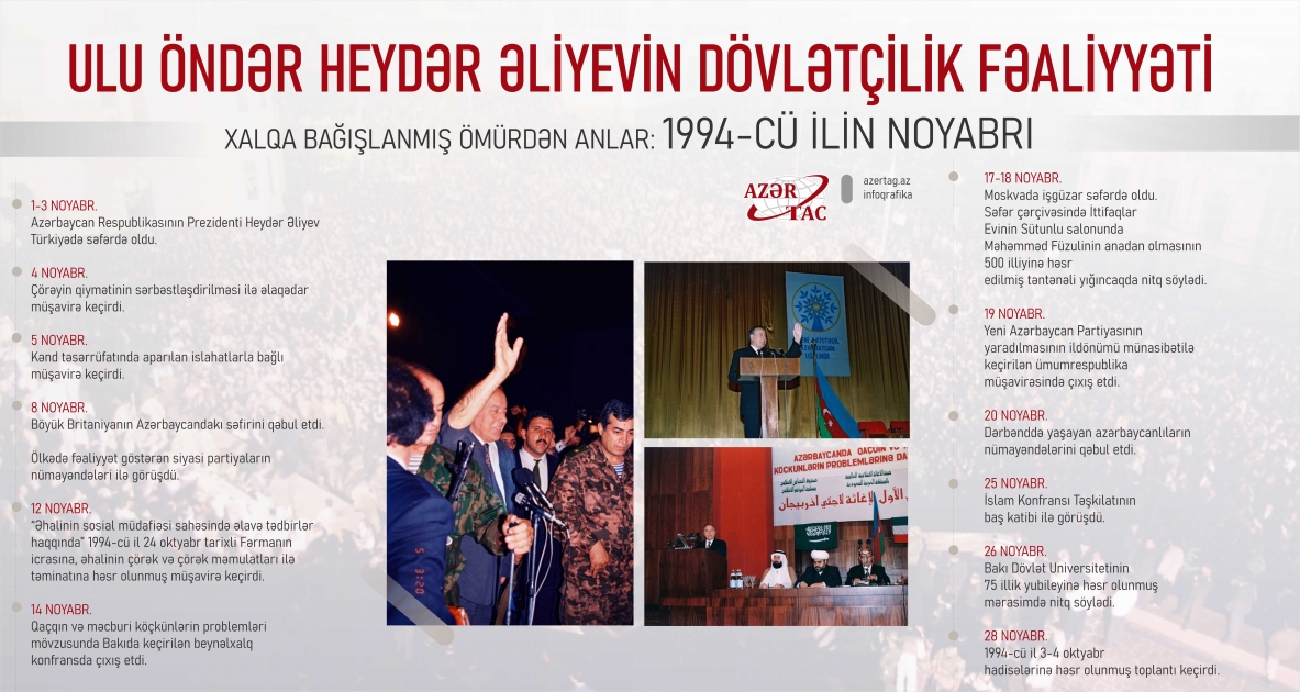 Xalqa bağışlanmış ömürdən anlar: 1994-cü ilin noyabrı