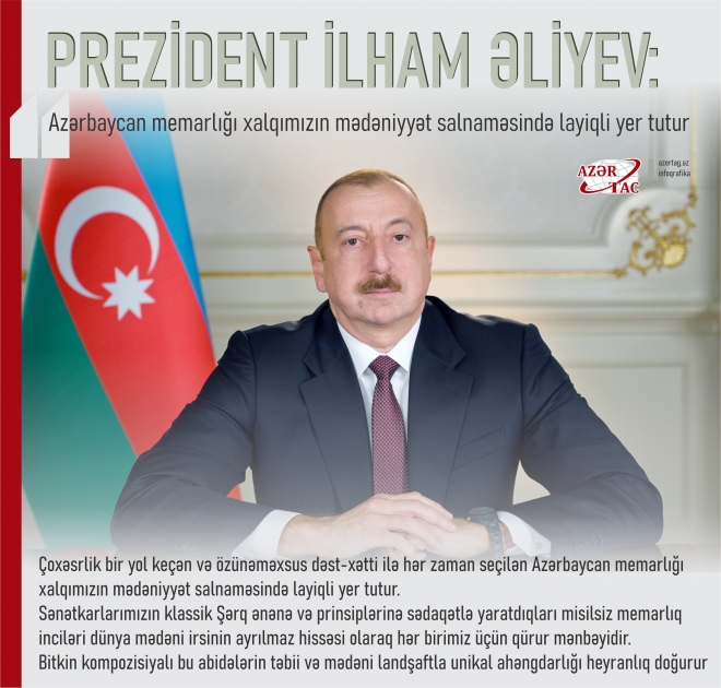 Prezident İlham Əliyev: Azərbaycan memarlığı xalqımızın mədəniyyət salnaməsində layiqli yer tutur