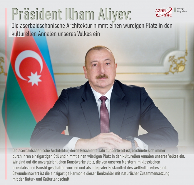 Präsident Ilham Aliyev: Die aserbaidschanische Architektur nimmt einen würdigen Platz in den kulturellen Annalen unseres Volkes ein