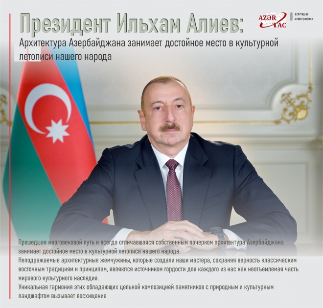 Президент Ильхам Алиев: Архитектура Азербайджана занимает достойное место в культурной летописи нашего народа