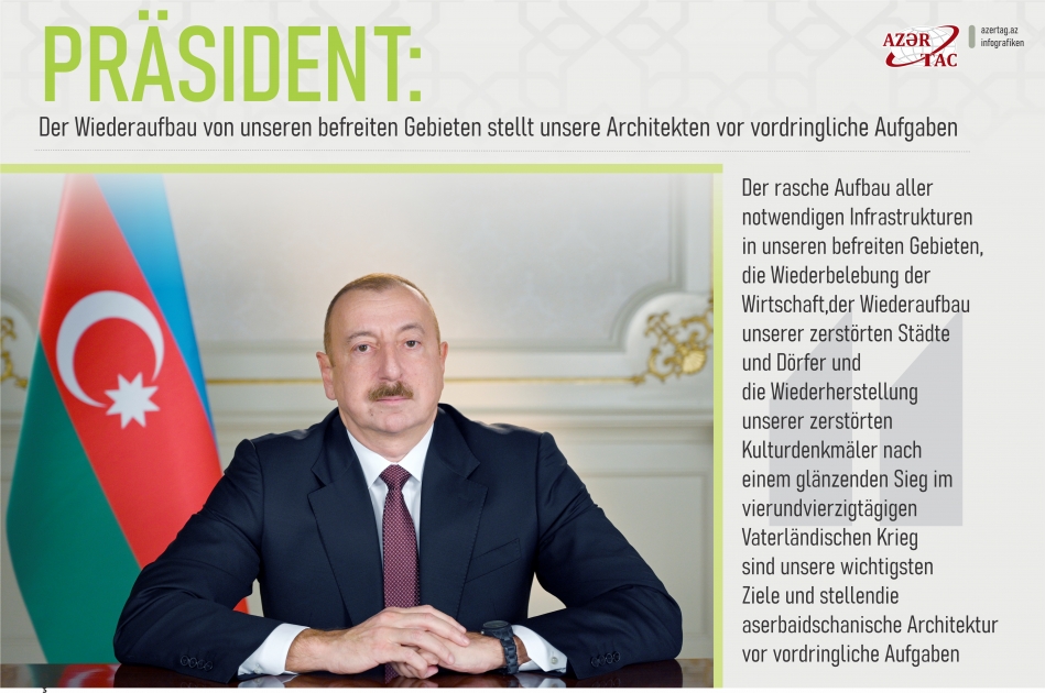 Präsident: Der Wiederaufbau von unseren befreiten Gebieten stellt unsere Architekten vor vordringliche Aufgaben