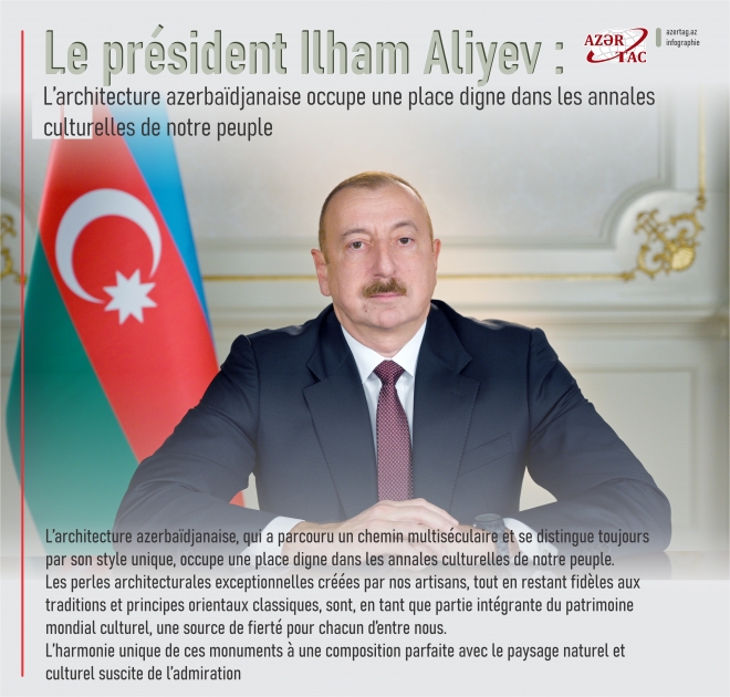 Le président Ilham Aliyev : L’architecture azerbaïdjanaise occupe une place digne dans les annales culturelles de notre peuple
