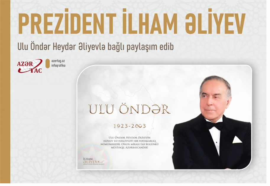 Prezident İlham Əliyev Ulu Öndər Heydər Əliyevlə bağlı paylaşım edib