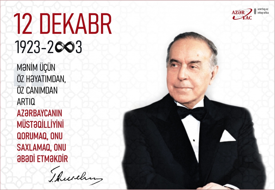 Ümummilli Lider Heydər Əliyev - Hörmət və ehtiramla anırıq