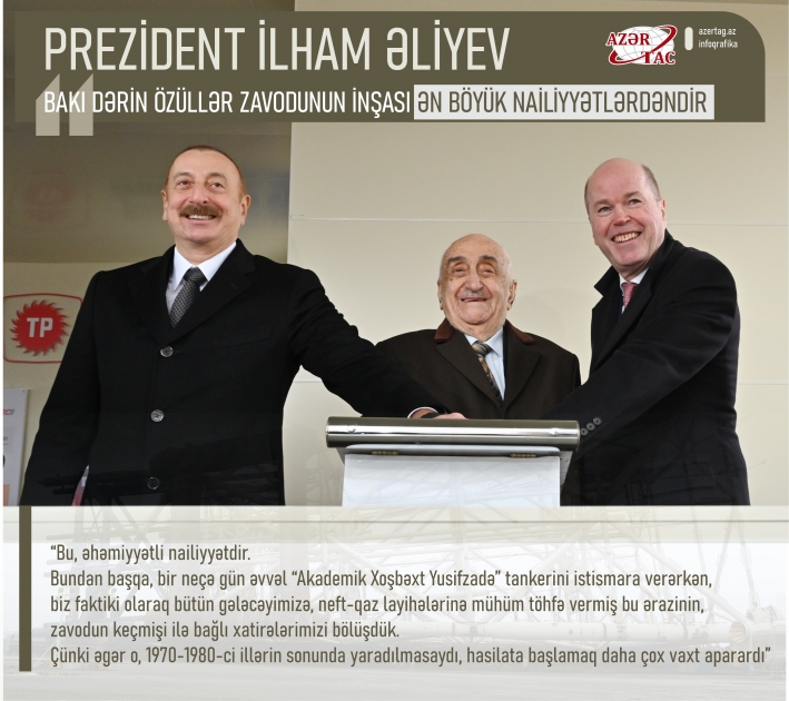 Prezident İlham Əliyev: Bakı dərin özüllər zavodunun inşası ən böyük nailiyyətlərdəndir