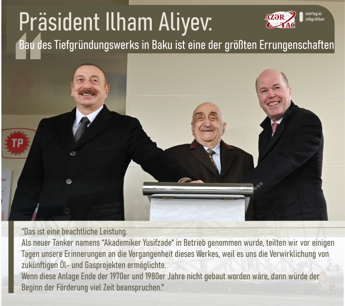 Präsident Ilham Aliyev: Bau des Tiefgründungswerks in Baku ist eine der größten Errungenschaften