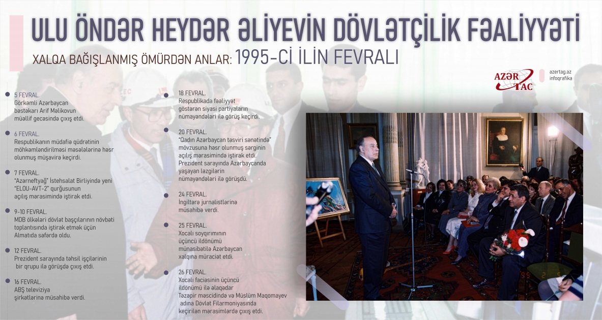 Xalqa bağışlanmış ömürdən anlar: 1995-ci ilin fevralı