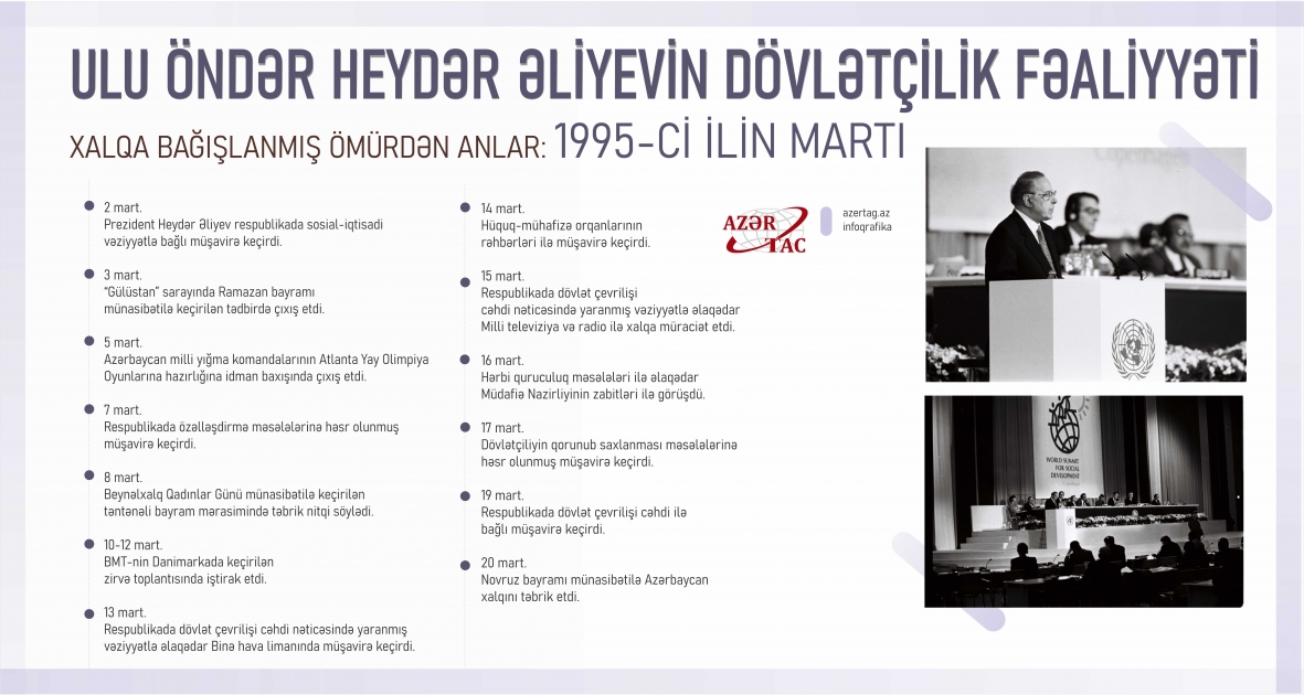 Xalqa bağışlanmış ömürdən anlar: 1995-ci ilin martı