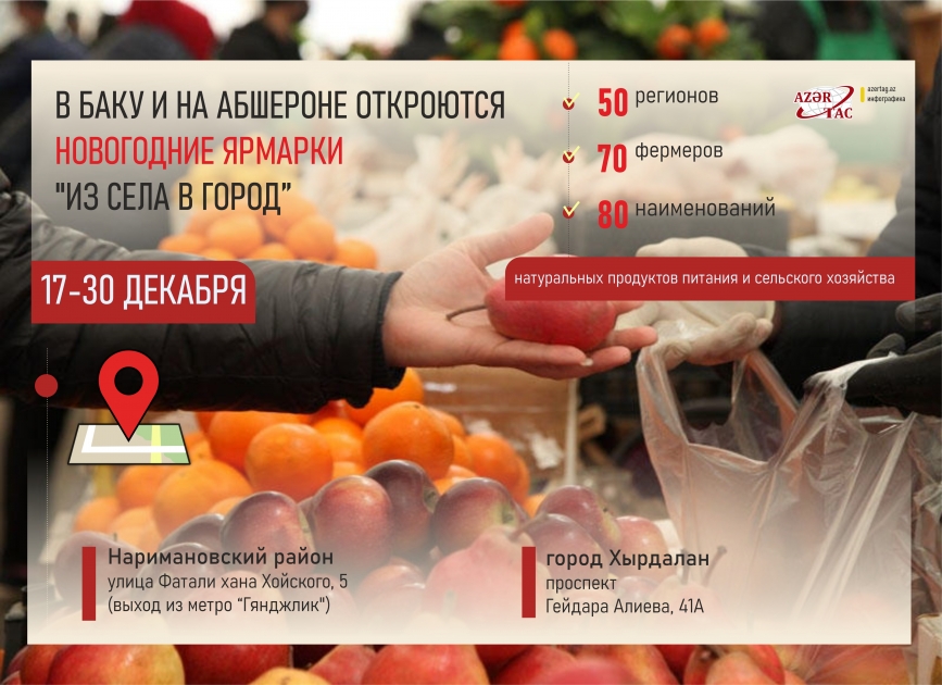 В Баку и на Абшероне откроются новогодние ярмарки "из села в город”