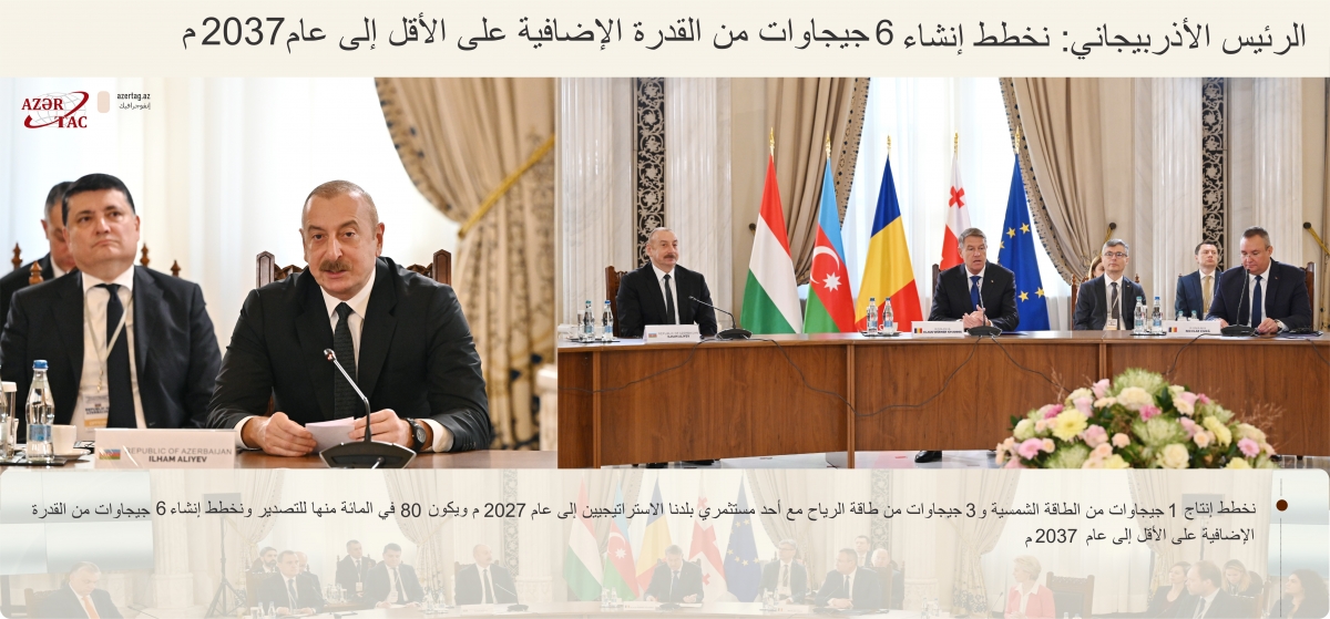 الرئيس الأذربيجاني: نخطط إنشاء6جيجاوات من القدرة الإضافية على الأقل إلى عام2037م