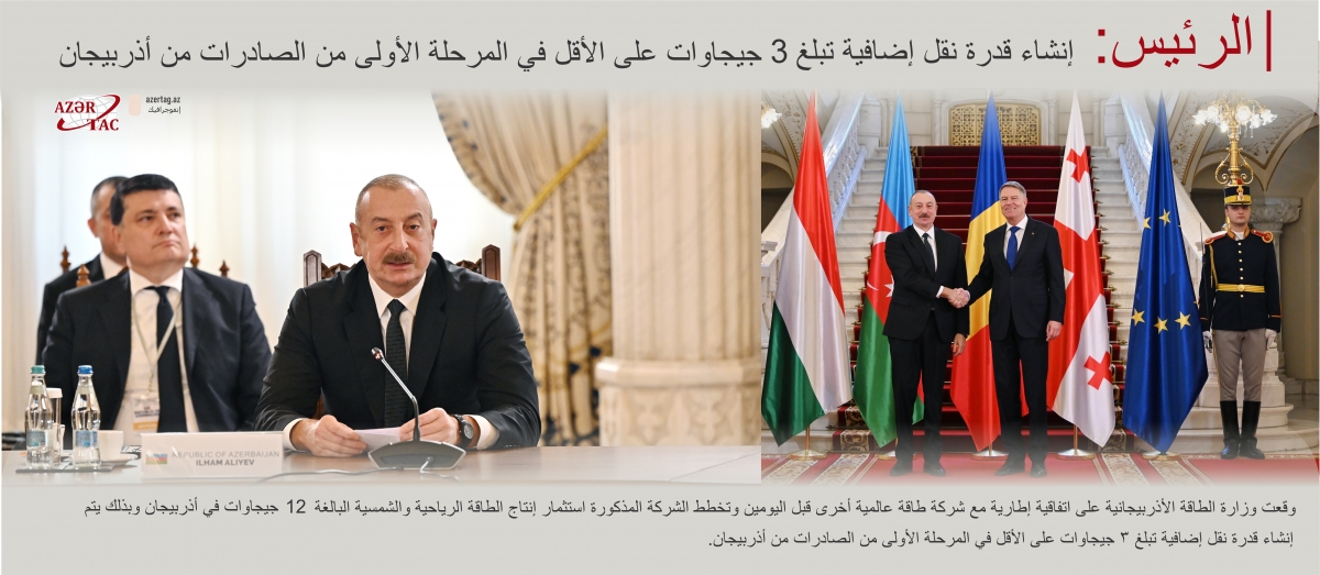 الرئيس: إنشاء قدرة نقل إضافية تبلغ3جيجاوات على الأقل في المرحلة الأولى من الصادرات من أذربيجان