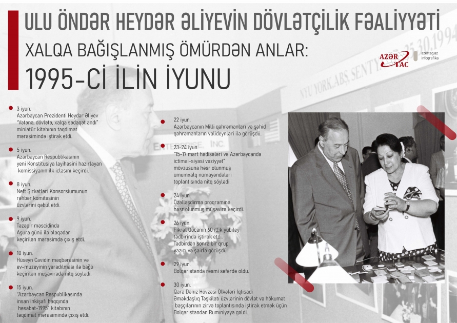 Xalqa bağışlanmış ömürdən anlar: 1995-ci ilin iyunu