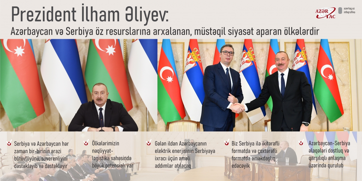 Prezident İlham Əliyev: Azərbaycan və Serbiya öz resurslarına arxalanan, müstəqil siyasət aparan ölkələrdir