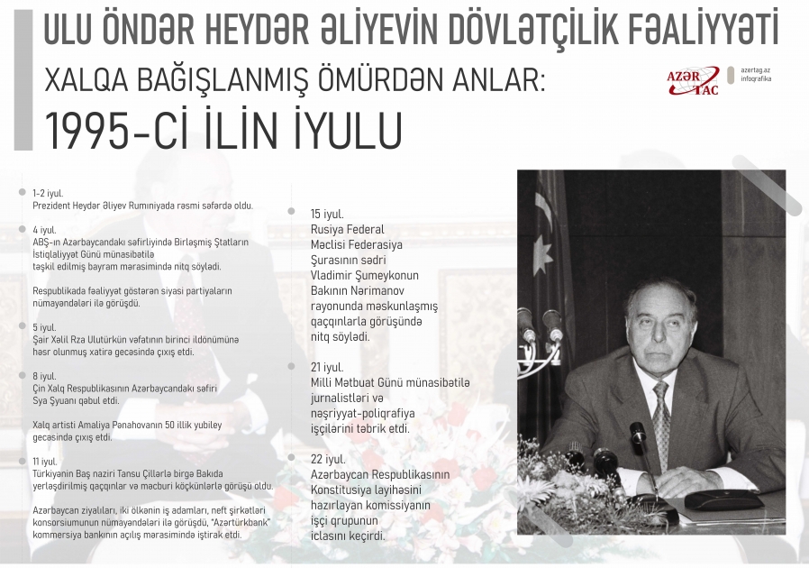 Xalqa bağışlanmış ömürdən anlar: 1995-ci ilin iyulu