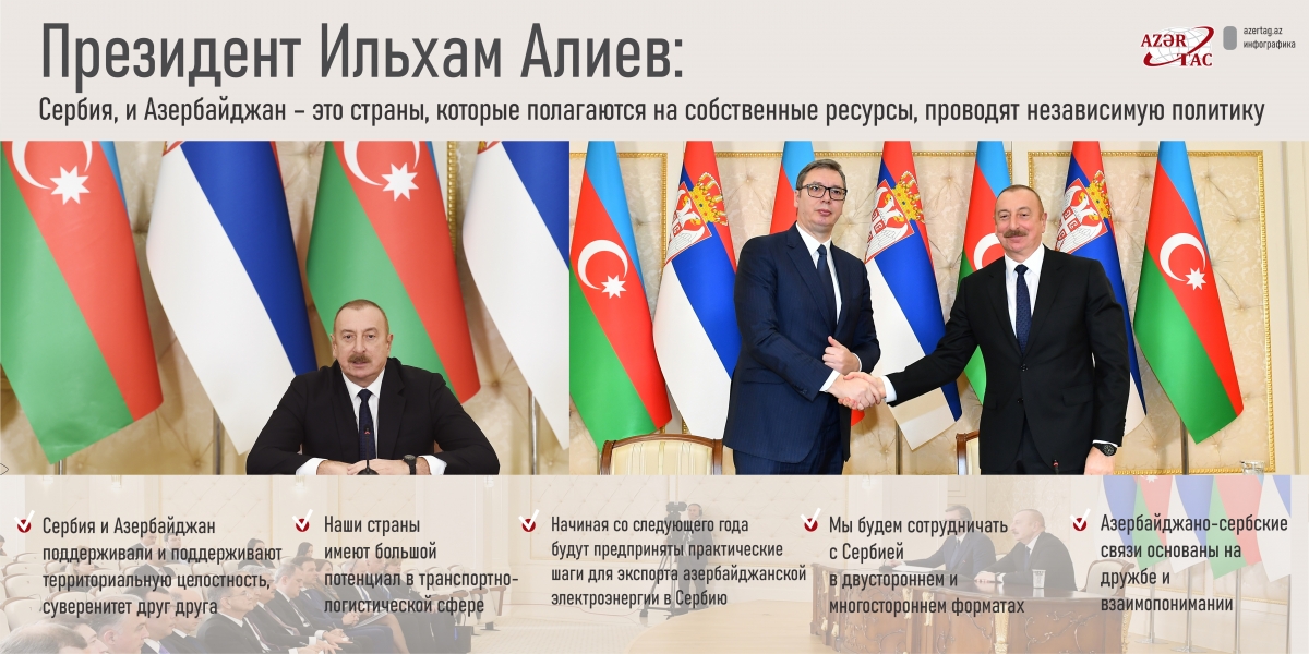 Президент Ильхам Алиев: Сербия, и Азербайджан – это страны, которые полагаются на собственные ресурсы, проводят независимую политику