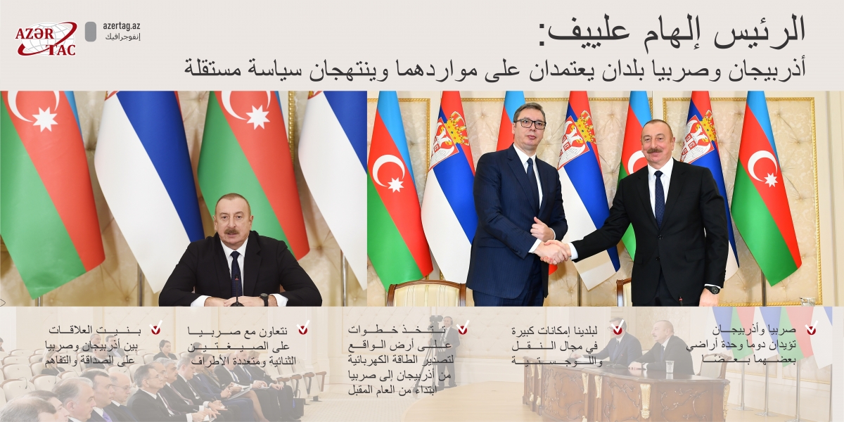 الرئيس إلهام علييف: أذربيجان وصربيا بلدان يعتمدان على مواردهما وينتهجان سياسة مستقلة