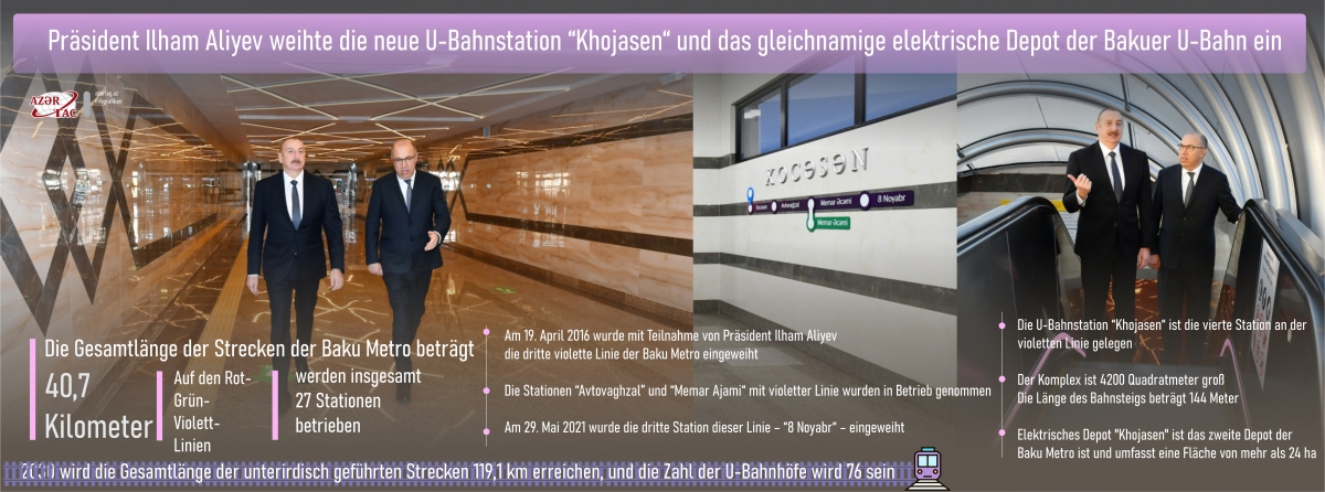 Präsident Ilham Aliyev weihte die neue U-Bahnstation “Khojasen“ und das gleichnamige elektrische Depot der Bakuer U-Bahn ein