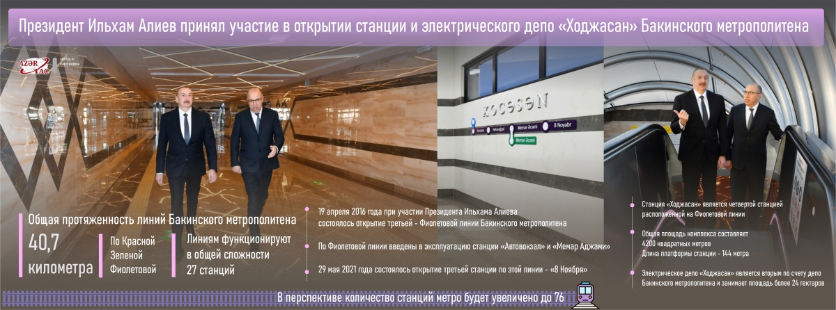 Президент Ильхам Алиев принял участие в открытии станции и электрического депо «Ходжасан» Бакинского метрополитена