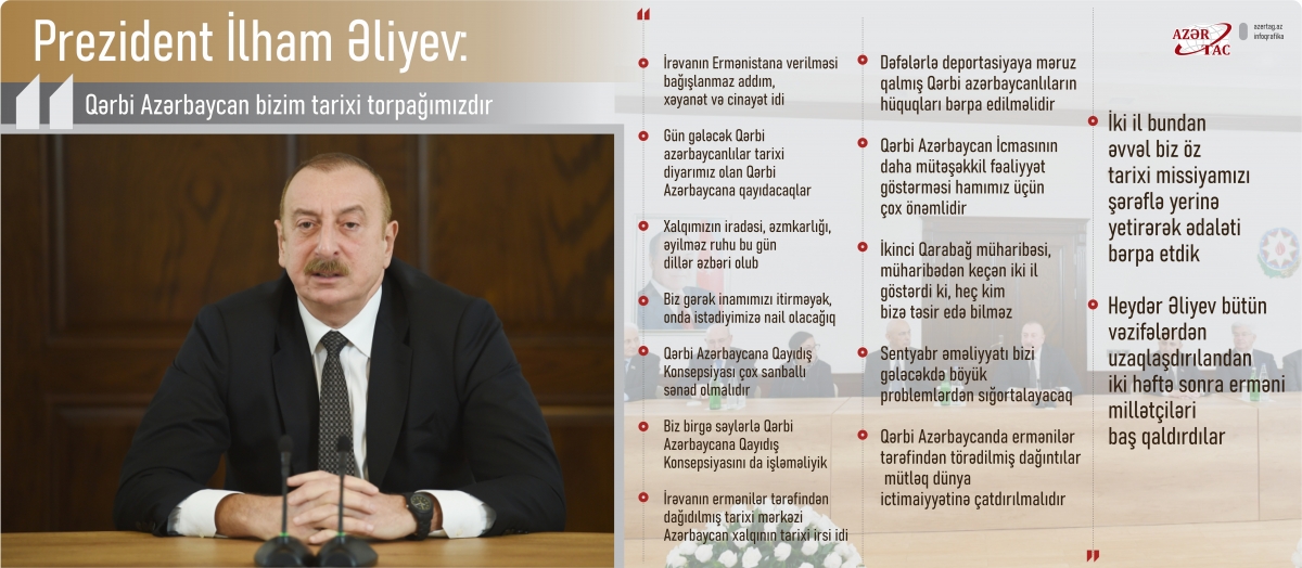 Prezident İlham Əliyev: Qərbi Azərbaycan bizim tarixi torpağımızdır