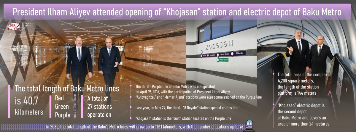 President Ilham Aliyev attended opening of “Khojasan” station and electric depot of Baku Metro