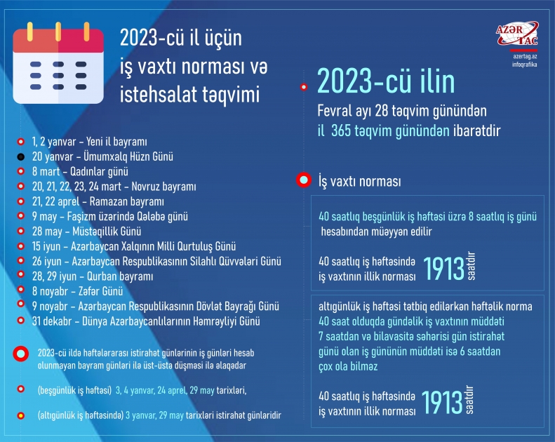 2023-cü il üçün iş vaxtı norması və istehsalat təqvimi