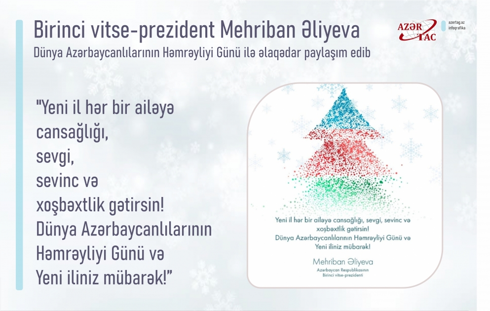 Birinci vitse-prezident Mehriban Əliyeva Dünya Azərbaycanlılarının Həmrəyliyi Günü ilə əlaqədar paylaşım edib