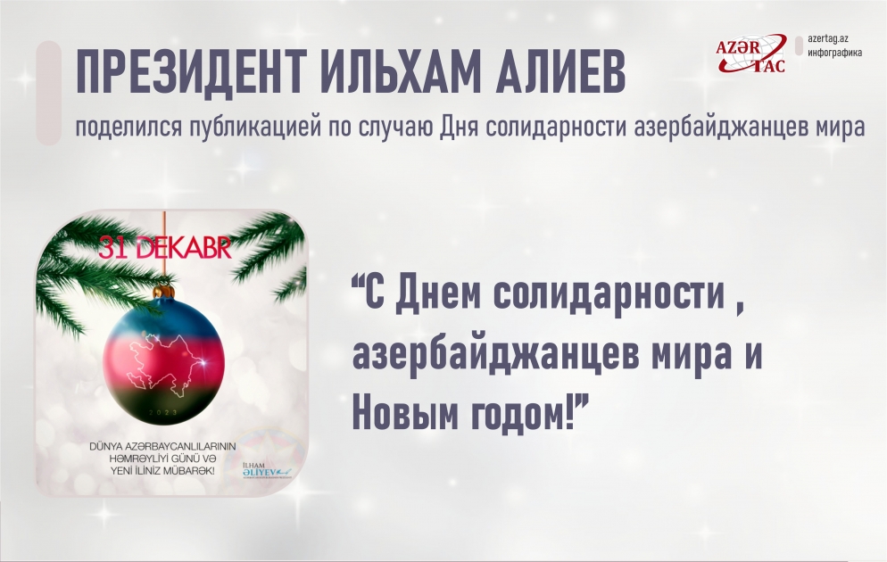 Президент Ильхам Алиев поделился публикацией по случаю Дня солидарности азербайджанцев мира