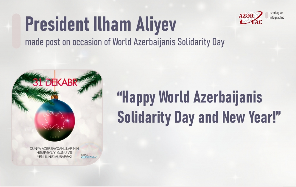 President Ilham Aliyev made post on occasion of World Azerbaijanis Solidarity Day