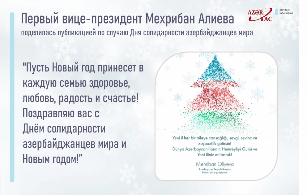 Первый вице-президент Мехрибан Алиева поделилась публикацией по случаю Дня солидарности азербайджанцев мира