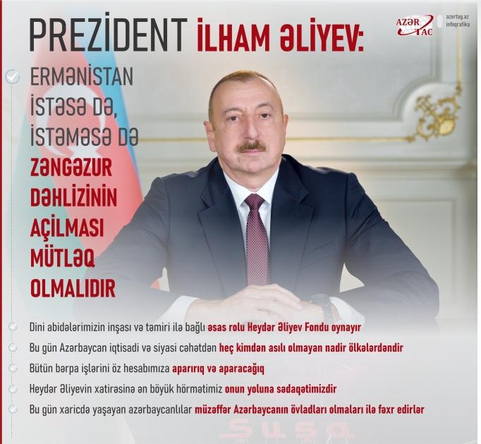 Prezident: Ermənistan istəsə də, istəməsə də Zəngəzur dəhlizinin açılması mütləq olmalıdır