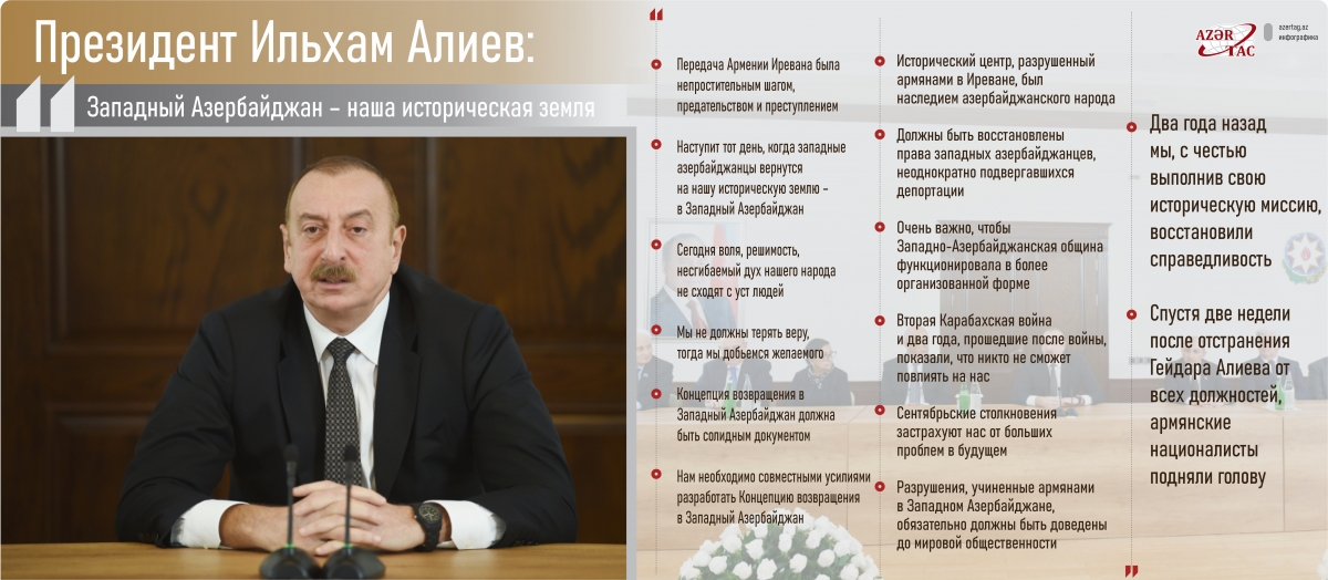 Президент Ильхам Алиев: Западный Азербайджан – наша историческая земля