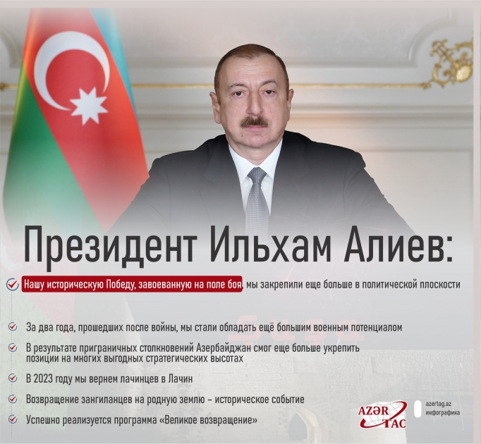 Президент Ильхам Алиев: Нашу историческую Победу, завоеванную на поле боя, мы закрепили еще больше в политической плоскости